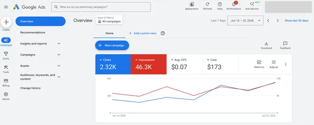 Google Ads
